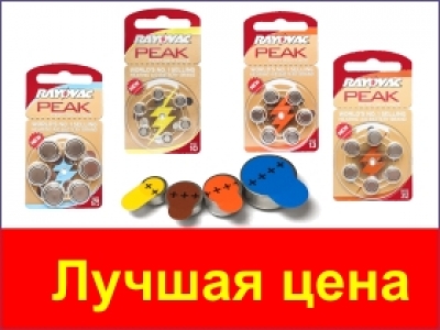 Выгодная цена на батарейки